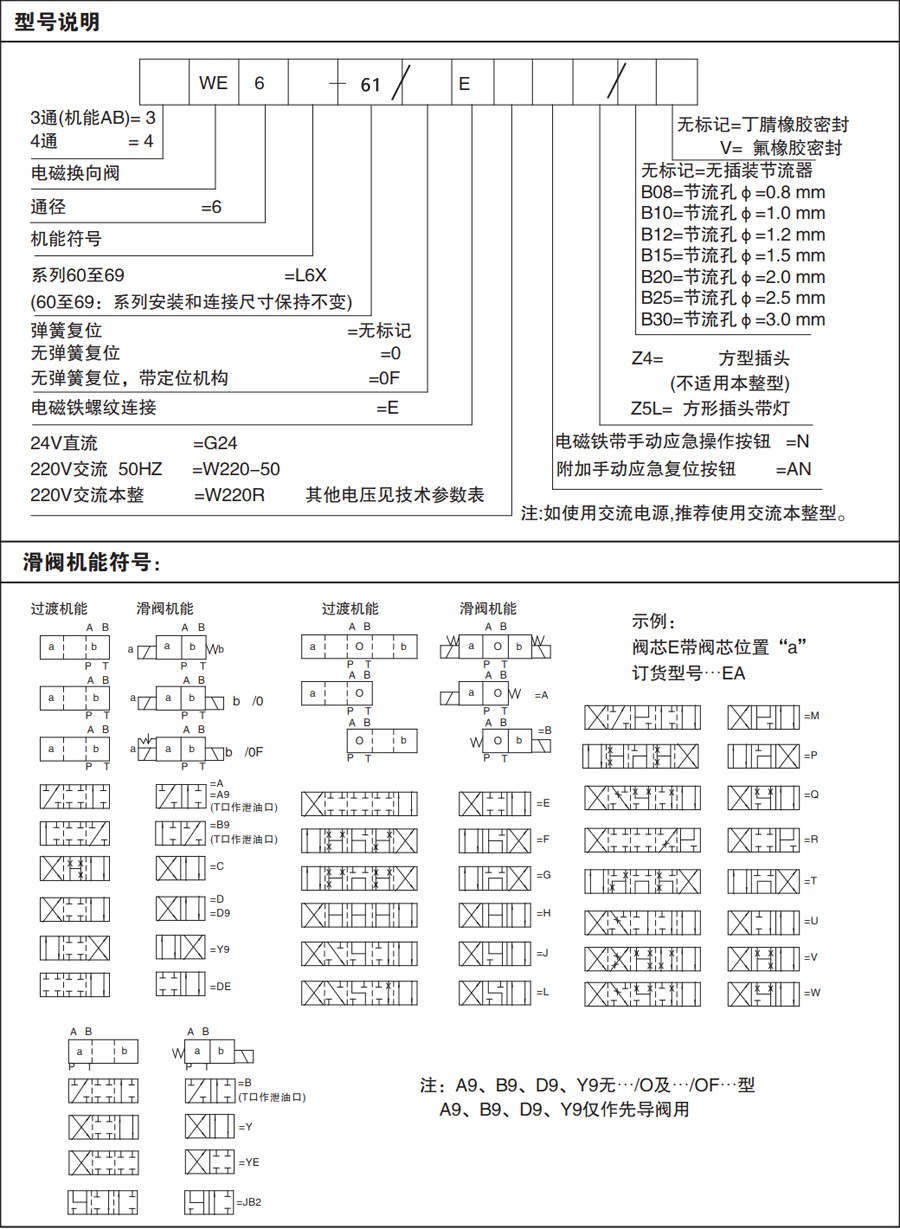 4WE6机能符号.jpg