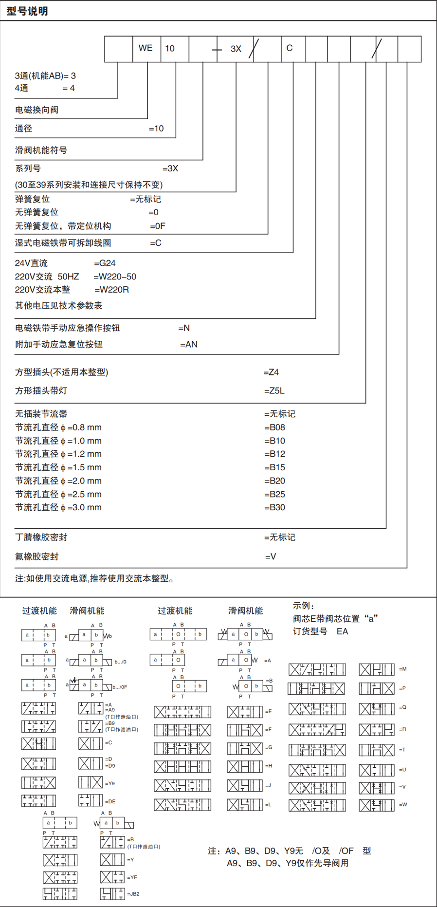 4WE10机能符号.jpg